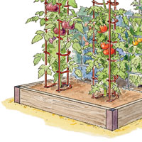 Kitchen Garden Planner