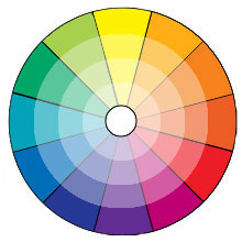 color wheel